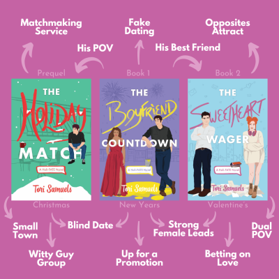 The Sweetheart Wager