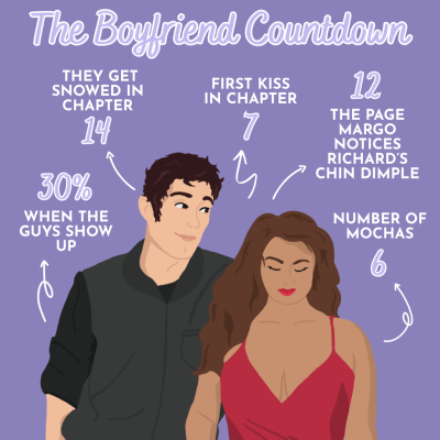 The Boyfriend Countdown