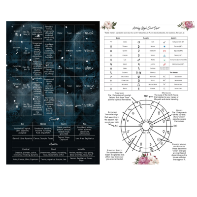 Book of Shadows - Supplement